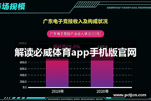 解读必威体育app手机版官网